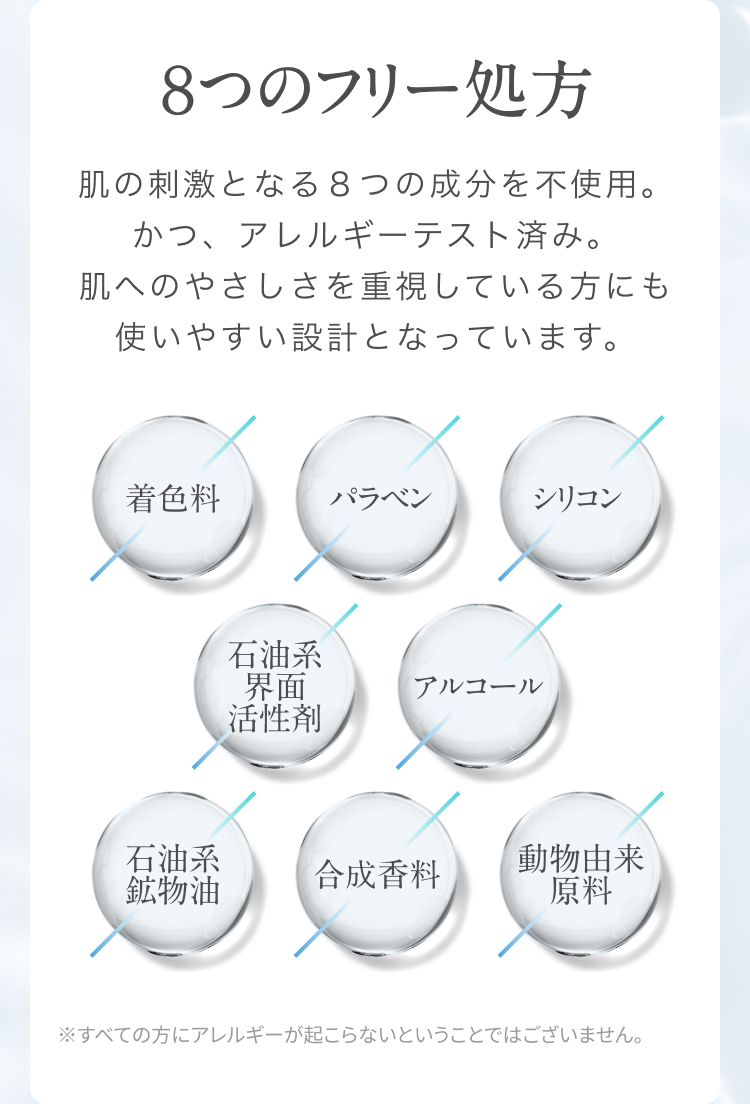 ８つのフリー処方 肌の刺激となる8つの成分を不使用。かつ、アレルギーテスト済み。肌へのやさしさを重視している方にも使いやすい設計となっています。 ※すべての方にアレルギーが起こらないということではございません。
