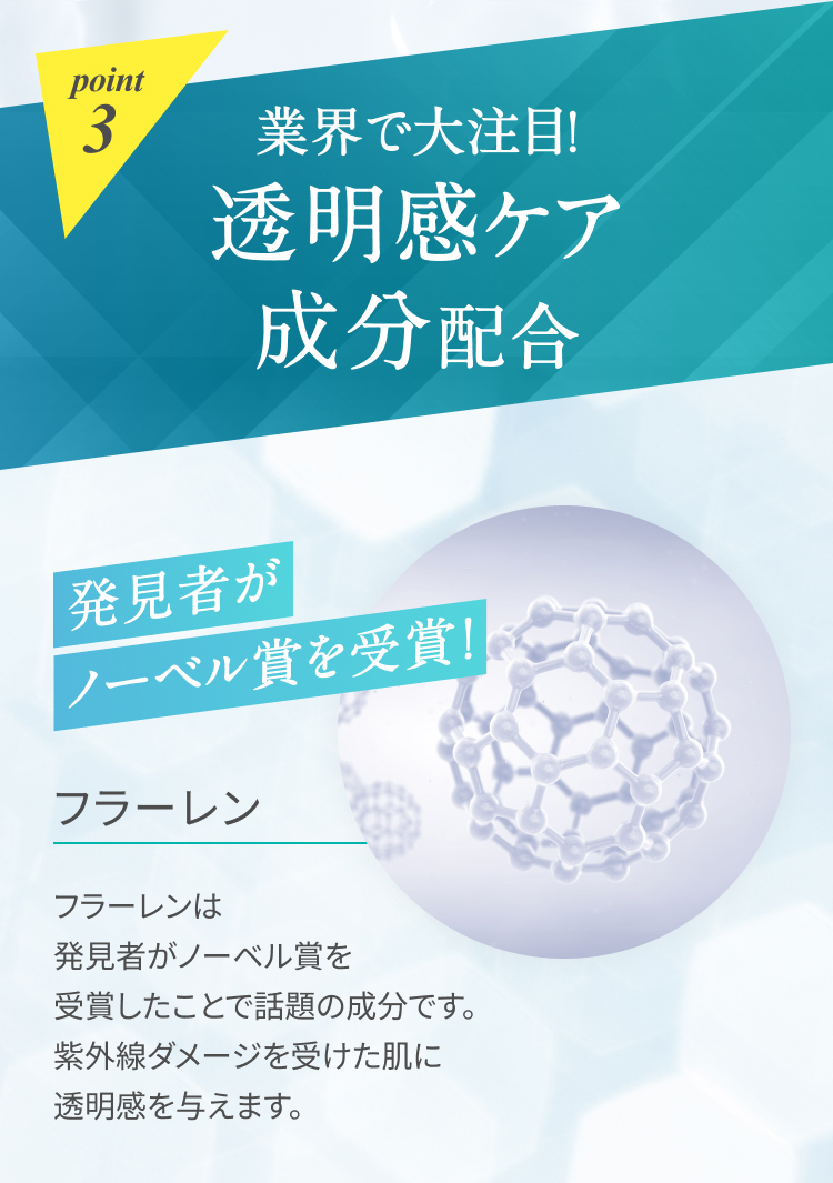 point3 業界で大注目！透明感ケア成分配合 発見者がノーベル賞を受賞！ フラーレン フラーレンは発見者がノーベル賞を受賞したことで話題の成分です。紫外線ダメージを受けた肌に透明感を与えます。