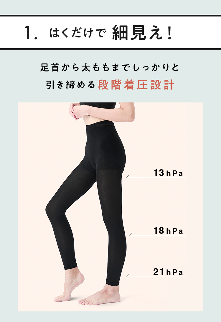1.はくだけで細見え！
