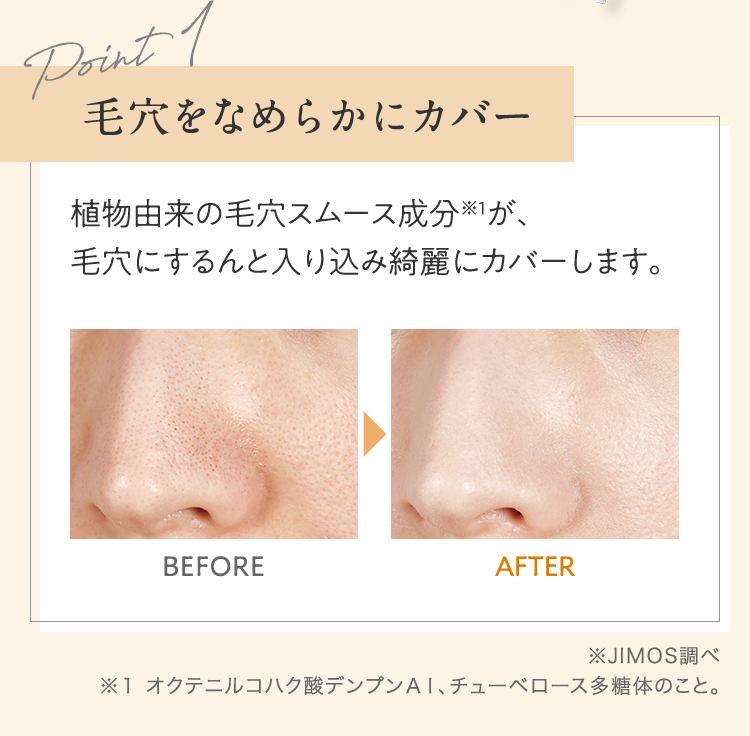 Point1 毛穴をなめらかにカバー 植物由来の毛穴スムース成分※１が、毛穴にするんと入り込み綺麗にカバーします。※JIMOS調べ ※１ オクテニルコハク酸デンプンＡｌ、チューベロース多糖体のこと。