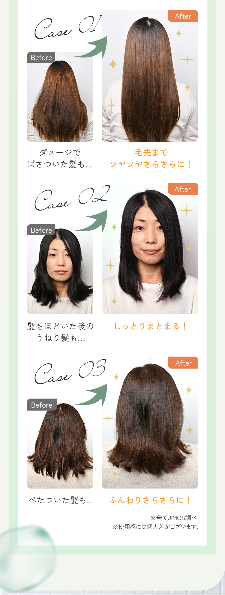 Case01 毛先までツヤツヤさらさらに！ Case02 しっとりまとまる！ Case03 ふんわりさらさらに！