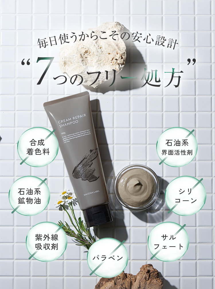 ７つのフリー処方