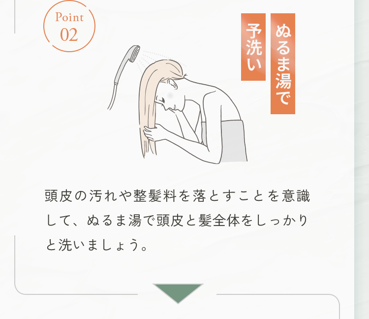 Point02 ぬるま湯で予洗い