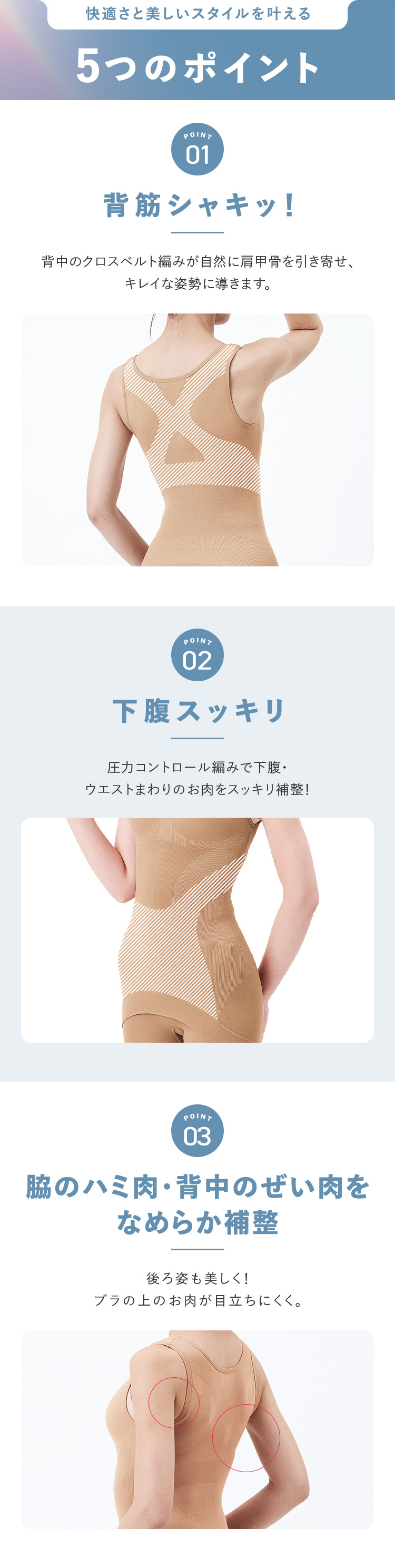 快適さと美しいスタイルを叶える5つのポイント POINT01 背筋シャキッ！ POINT02 下腹スッキリ POINT03 脇のハミ肉・背中のぜい肉をなめらか補整