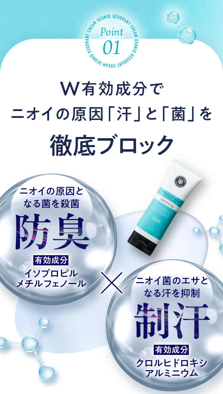 Point01 W有効成分でニオイの原因「汗」と「菌」を徹底ブロック