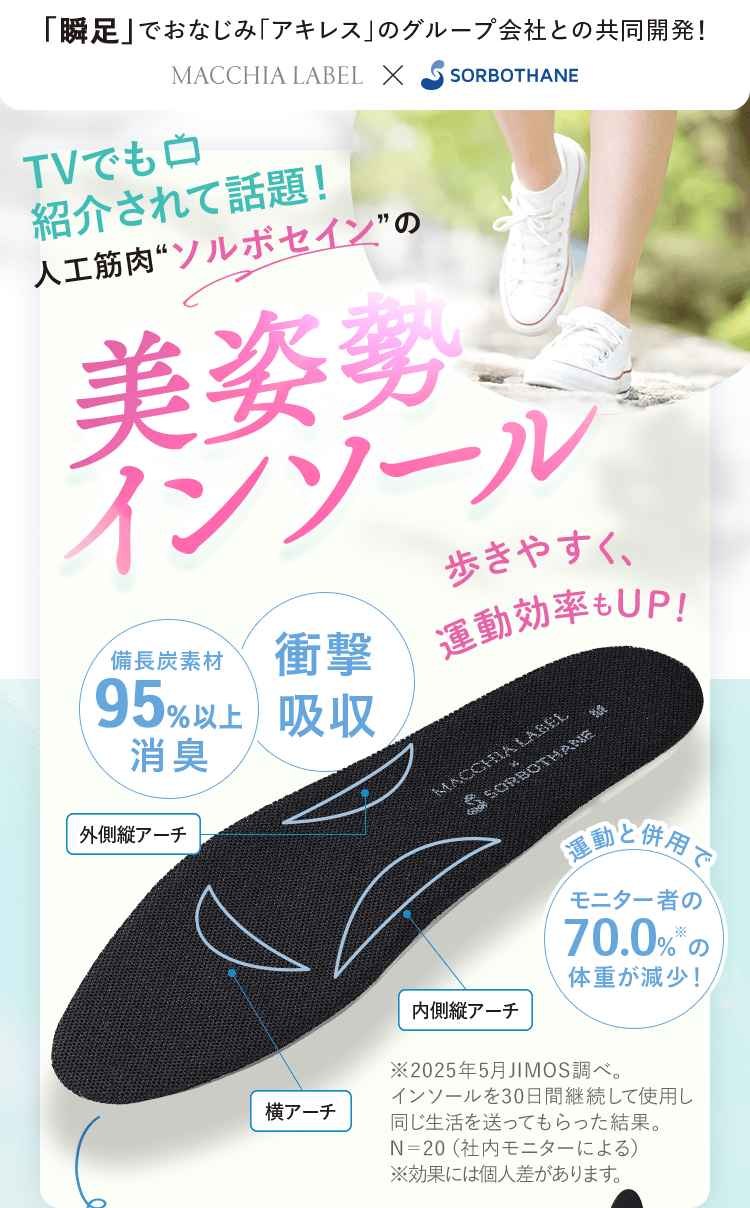 「瞬足」でおなじみ「アキレス」のグループ会社との共同開発！｜美姿勢インソール