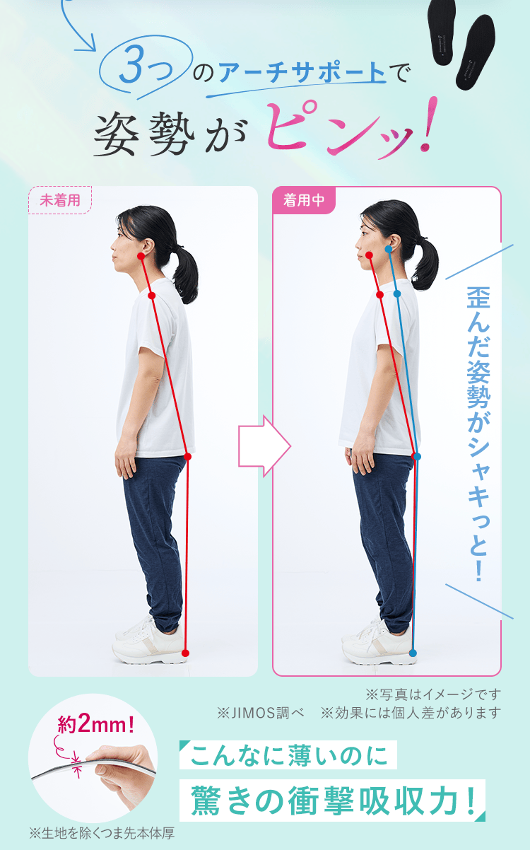 3つのアーチサポートで姿勢がピンッ！