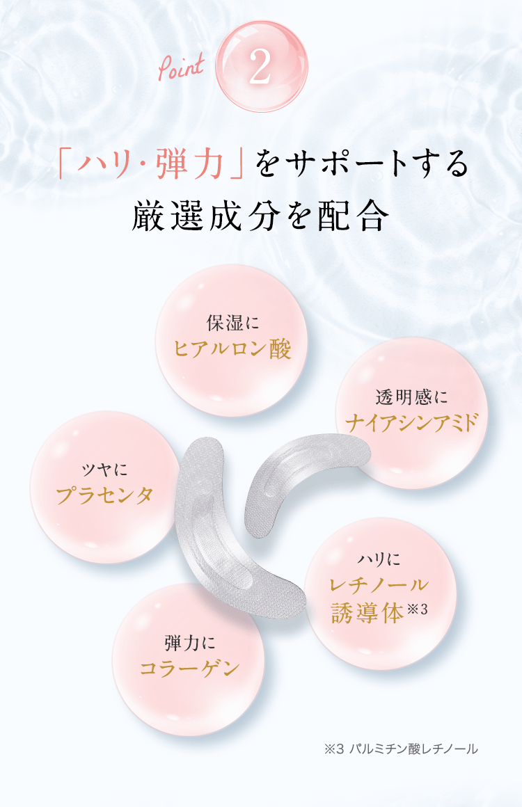 Point2 「ハリ・弾力」をサポートする厳選成分を配合