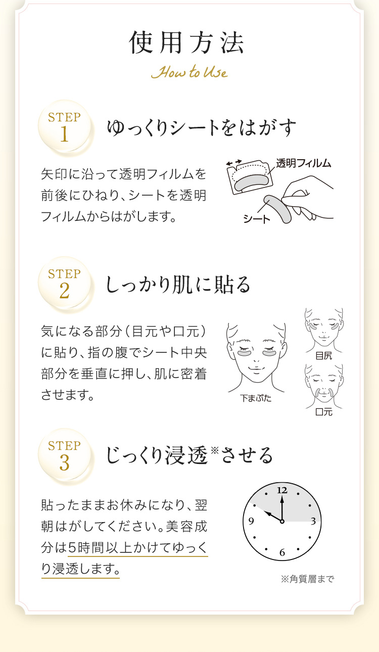 使用方法／STEP1　ゆっくりシートをはがす／STEP2　しっかり肌に貼る／STEP3　じっくり浸透させる