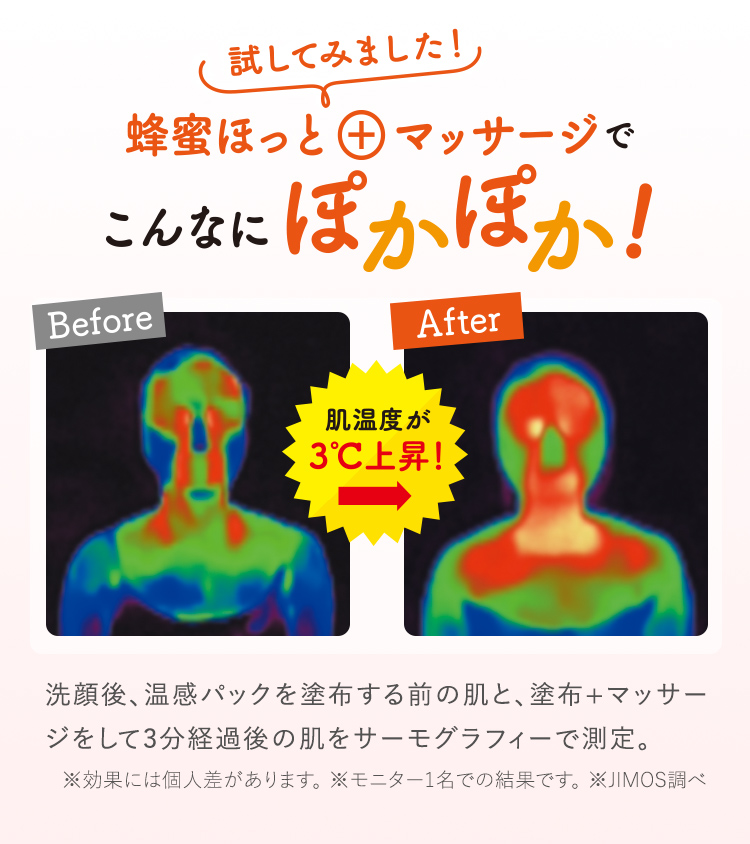 試してみました! 蜂蜜ほっと + マッサージでこんなにぽかぽか!