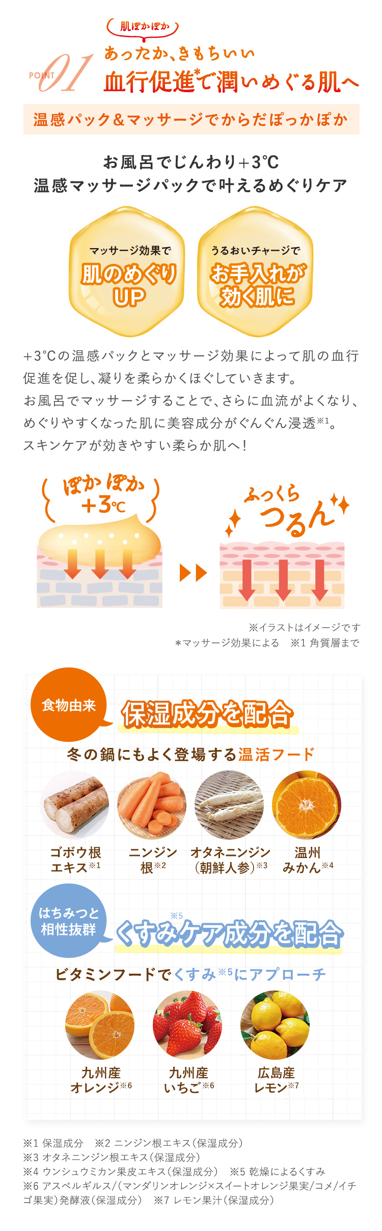 肌ぽかぽか あったか、きもちいい血行促進で潤いめぐる肌へ