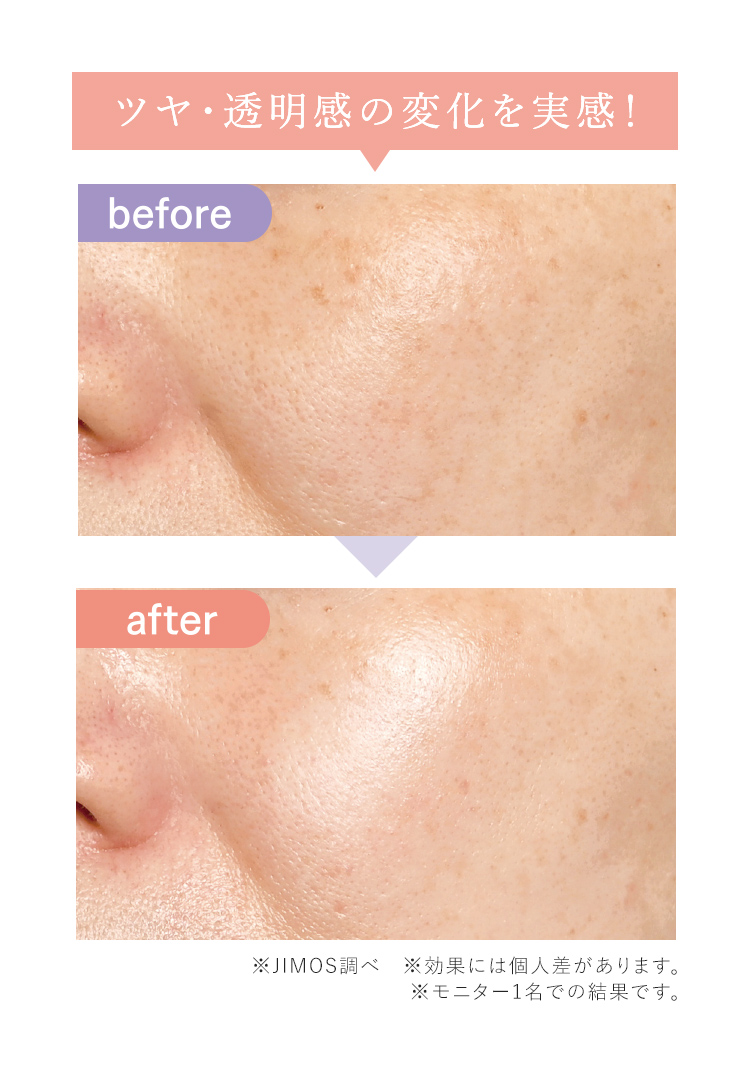 ツヤ・透明感の変化を実感! ※JIMOS調べ ※効果には個人差があります。 ※モニター1名での結果です。