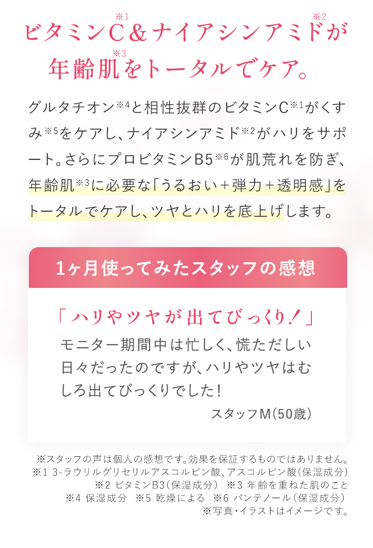 ビタミンC※1&ナイアシンアミド※2が年齢肌※3をトータルでケア。 ※スタッフの声は個人の感想です。効果を保証するものではありません。 ※13-ラウリルグリセリルアスコルビン酸、アスコルビン酸(保湿成分) ※2 ビタミンB3(保湿成分) ※3年齢を重ねた肌のこと ※4 保湿成分 ※5 乾燥による ※6 パンテノール(保湿成分) ※写真・イラストはイメージです。