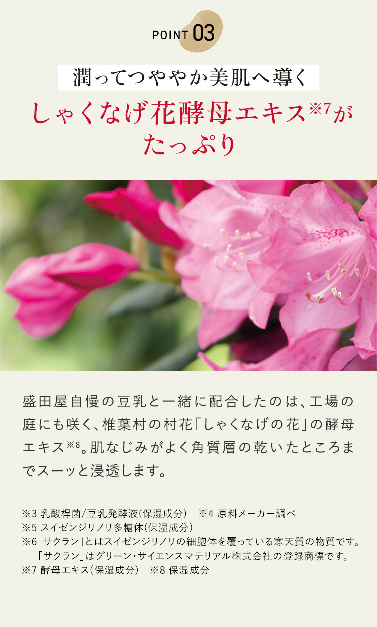 POINT 03 潤ってつややか美肌へ導く しゃくなげ花酵母エキス※7がたっぷり ※3 乳酸桿菌/豆乳発酵液(保湿成分)　※4 原料メーカー調べ ※5 スイゼンジリノリ多糖体(保湿成分) ※6「サクラン」とはスイゼンジリノリの細胞体を覆っている寒天質の物質です。「サクラン」はグリーン・サイエンスマテリアル株式会社の登録商標です。 ※7 酵母エキス(保湿成分)　※8 保湿成分