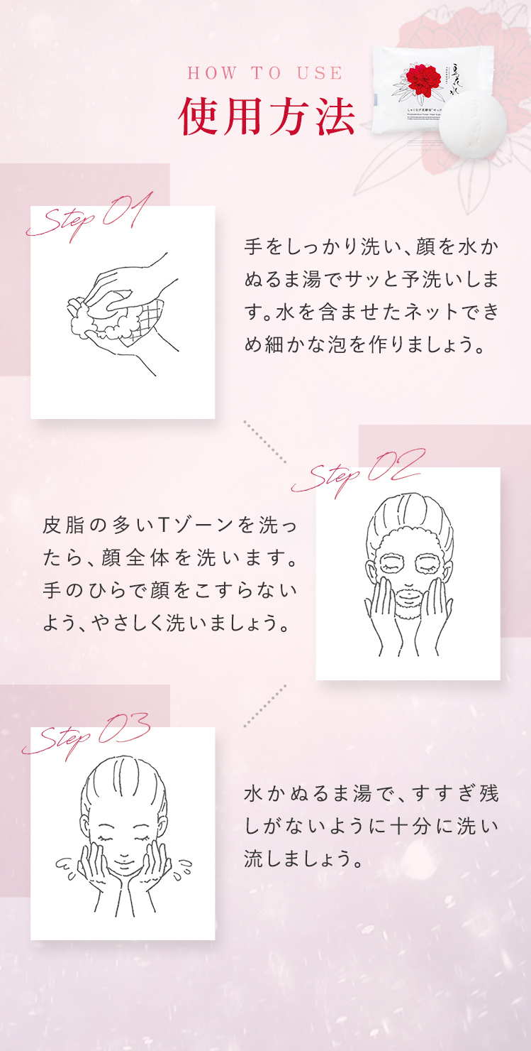 使用方法