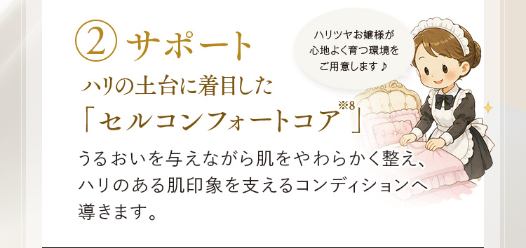 2.サポート ハリの土台に着目した「セルコンフォートコア※8」