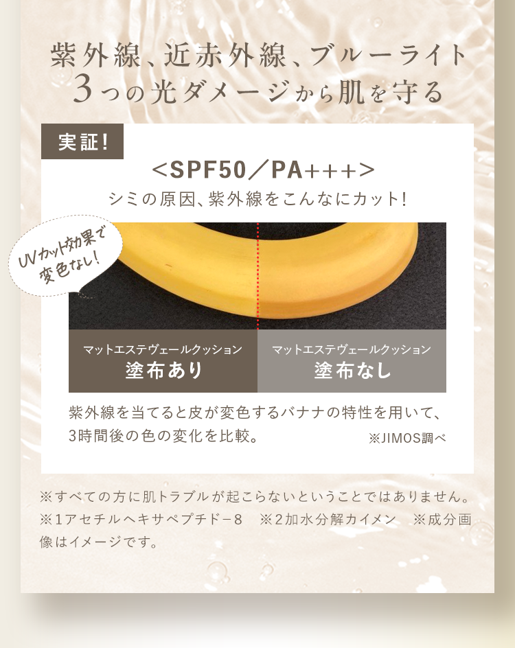 紫外線、近赤外線、ブルーライト ３つの光ダメージから肌を守る