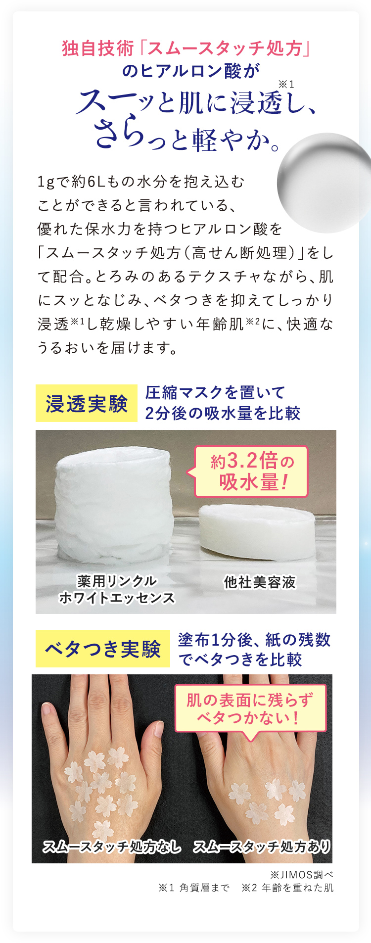 独自技術「スムースタッチ処方」のヒアルロン酸がスーッと肌に浸透し、 さらっと軽やか。
