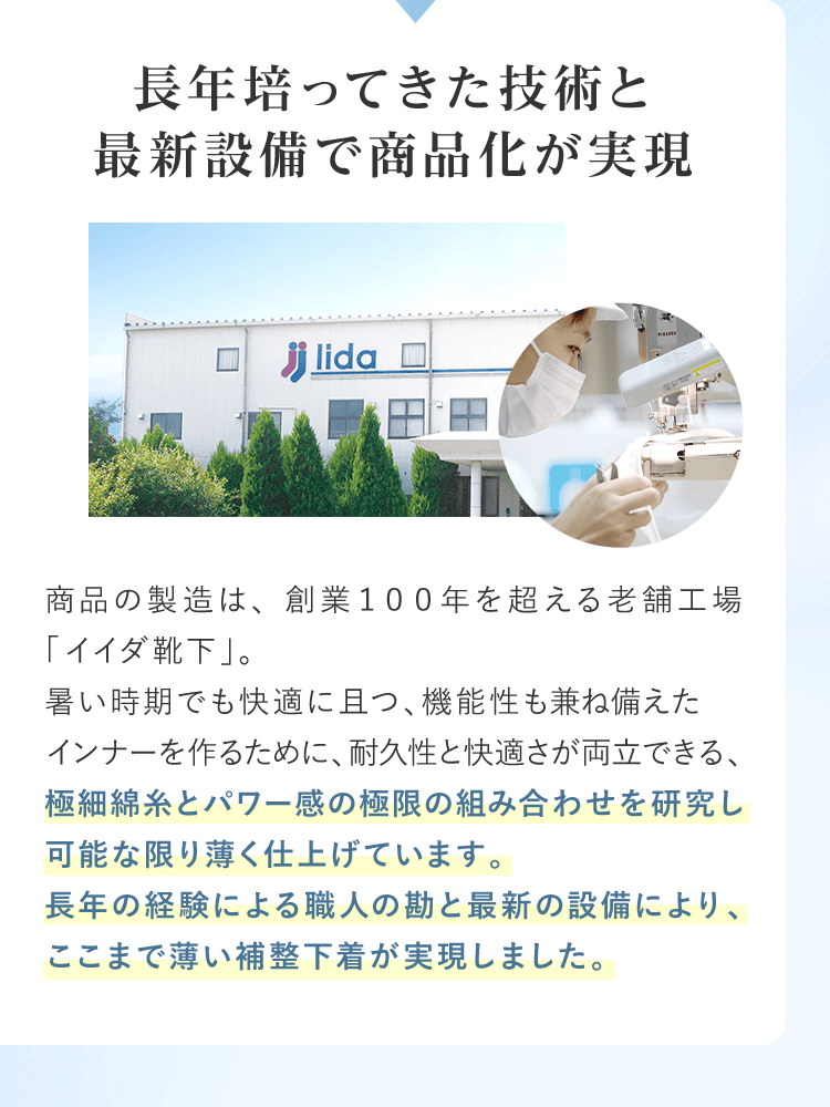 長年培ってきた技術と最新設備で商品化が実現